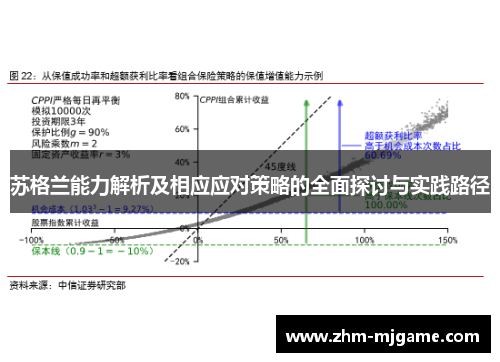 苏格兰能力解析及相应应对策略的全面探讨与实践路径