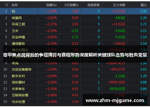 意甲焦点战背后的争冠博弈与赛程形势深度解析关键球队走势与胜负变量