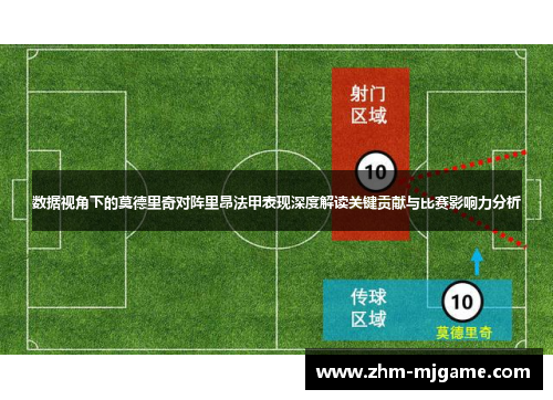 数据视角下的莫德里奇对阵里昂法甲表现深度解读关键贡献与比赛影响力分析