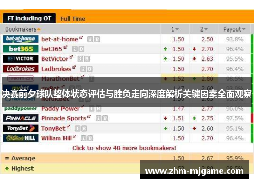 决赛前夕球队整体状态评估与胜负走向深度解析关键因素全面观察