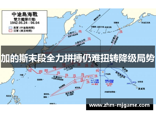 加的斯末段全力拼搏仍难扭转降级局势