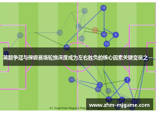 英超争冠与保级赛场轮换深度成为左右胜负的核心因素关键变量之一