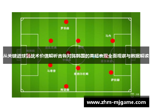 从关键进球到战术价值解析吉鲁对阵韩国的英超表现全面观察与数据解读